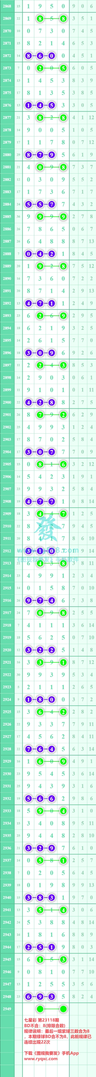 规律图片