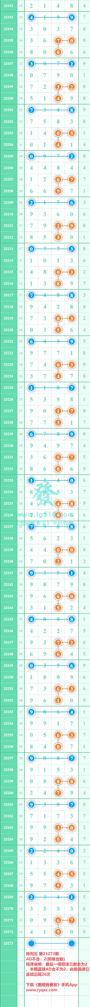 规律图片