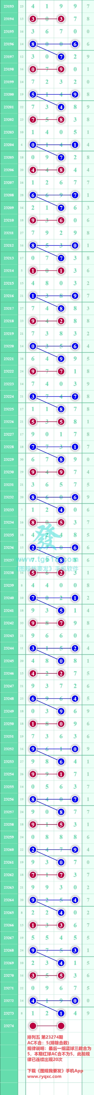 规律图片