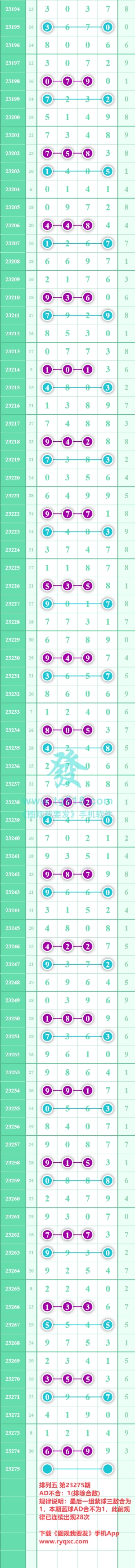 规律图片