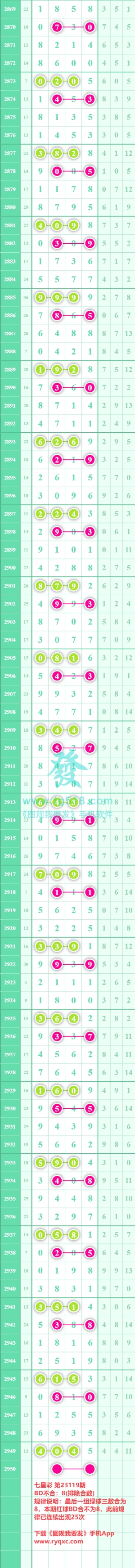 规律图片