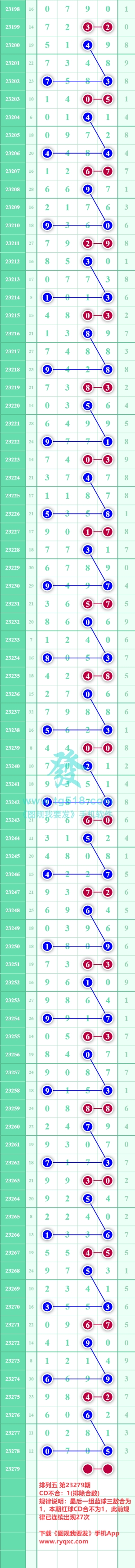 规律图片