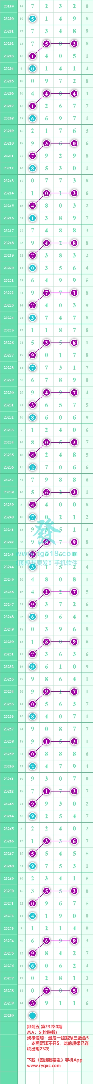 规律图片