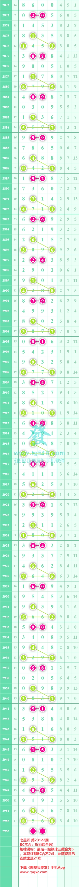 规律图片