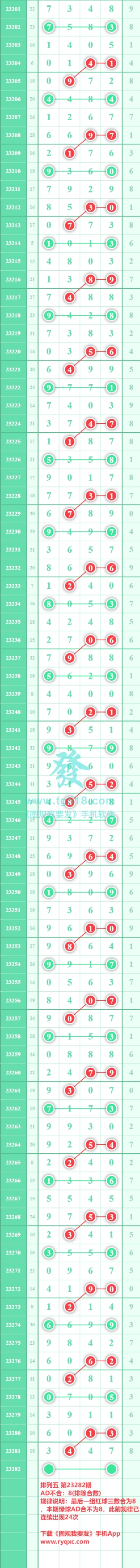 规律图片