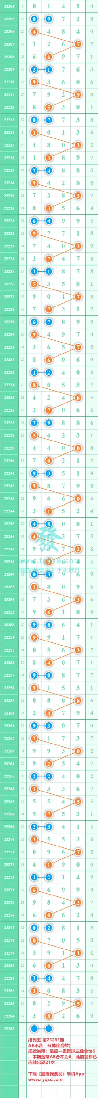 规律图片