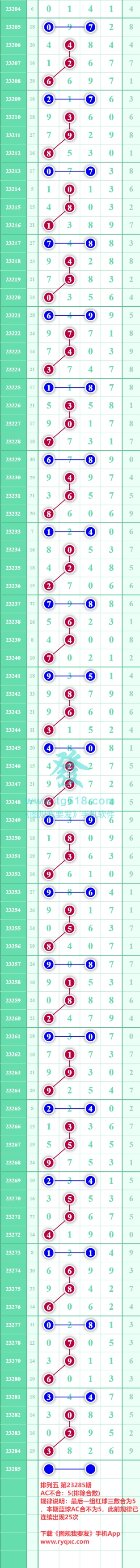 规律图片