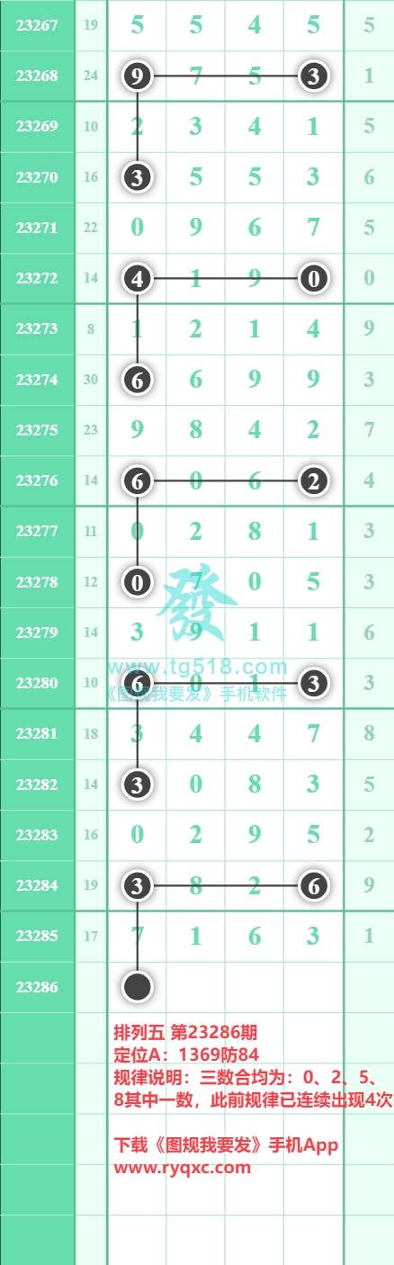 规律图片