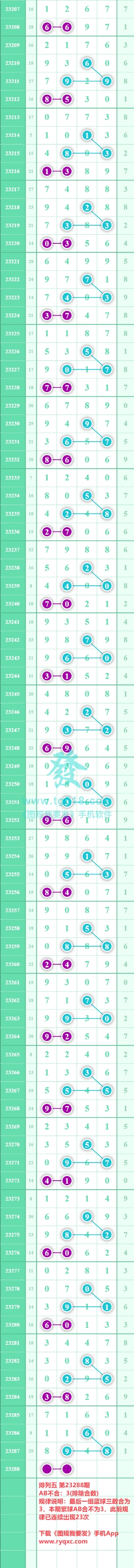 规律图片