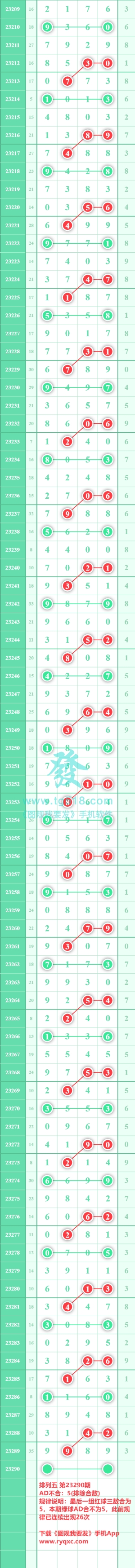 规律图片