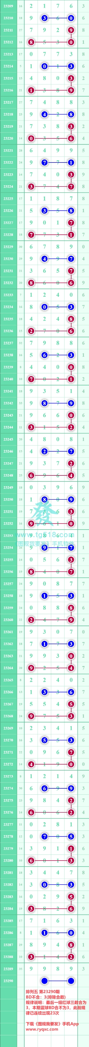 规律图片