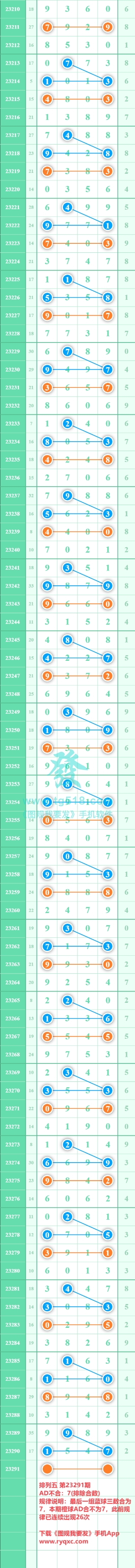 规律图片