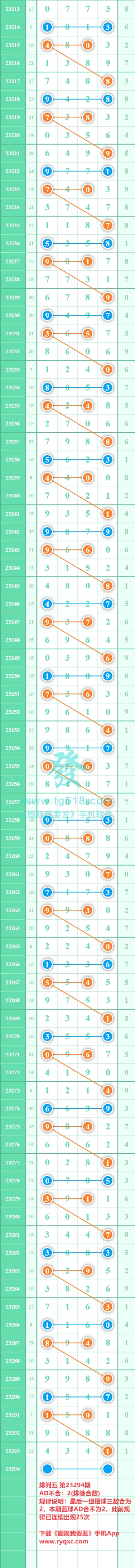 规律图片