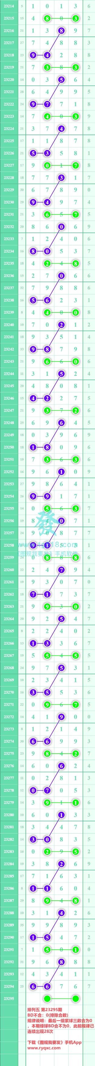 规律图片