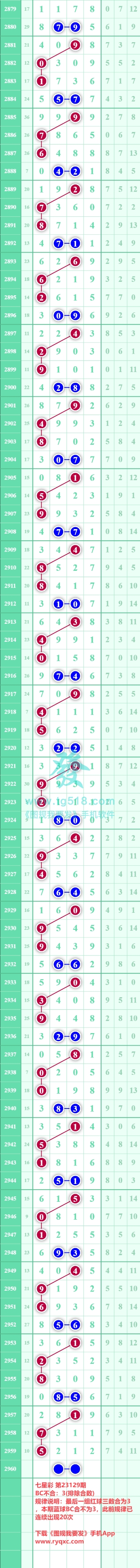 规律图片