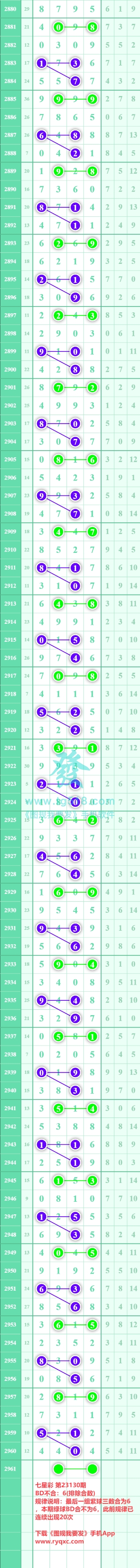 规律图片