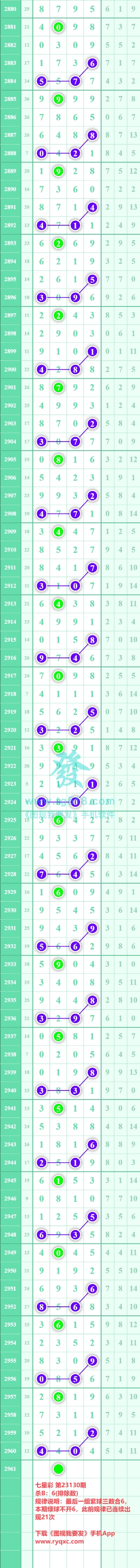 规律图片