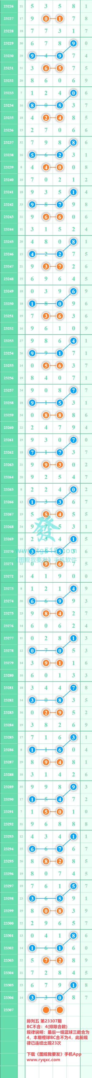 规律图片