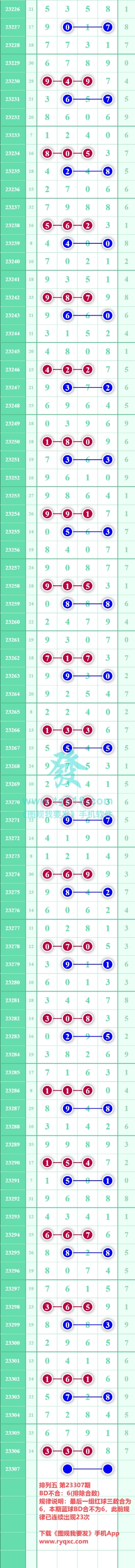 规律图片