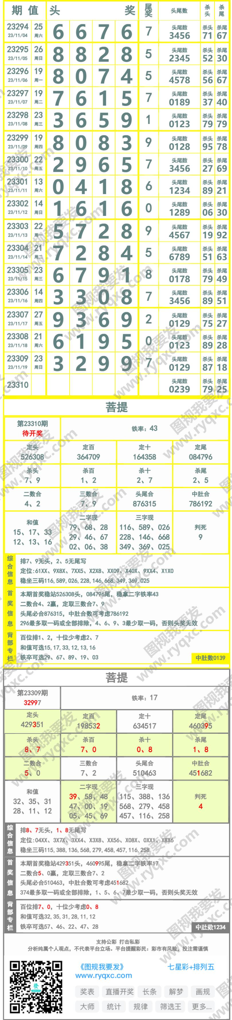 长条图片