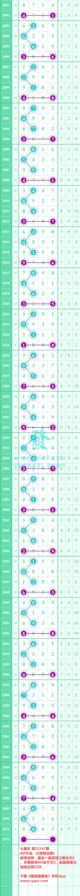 规律图片