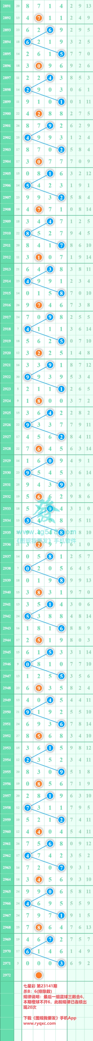 规律图片