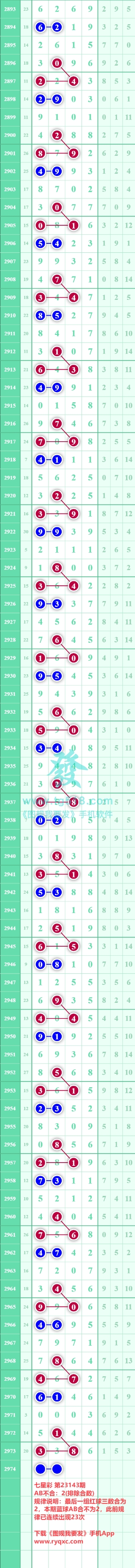 规律图片