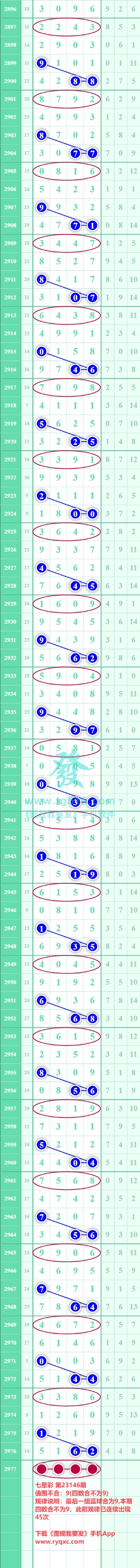 规律图片