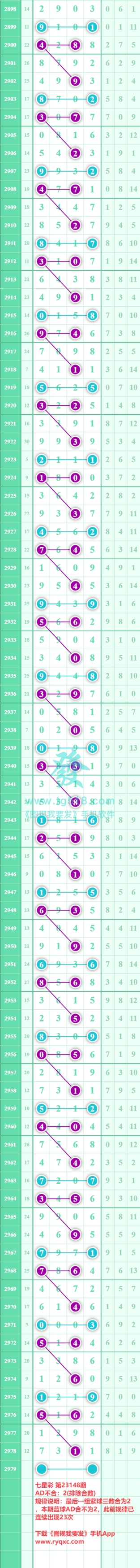 规律图片