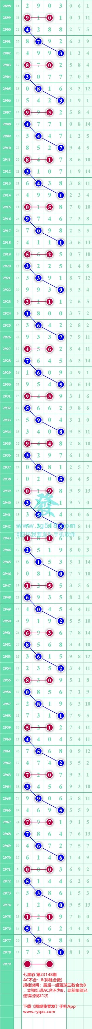 规律图片