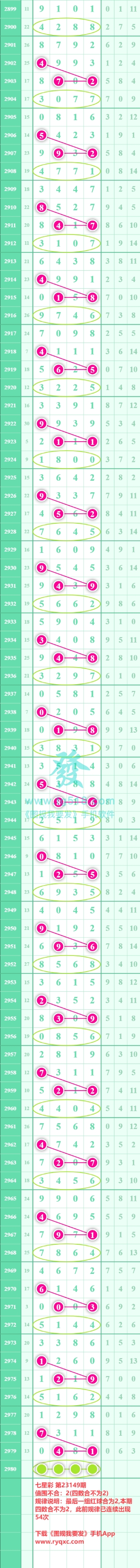 规律图片