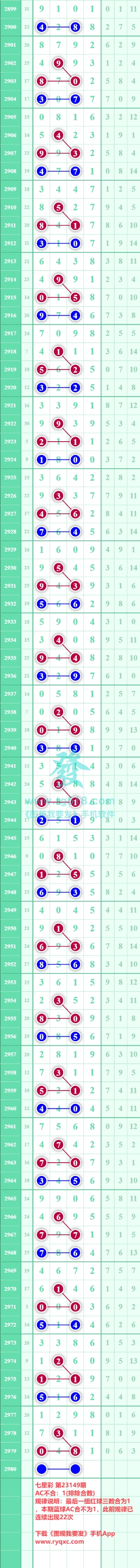 规律图片