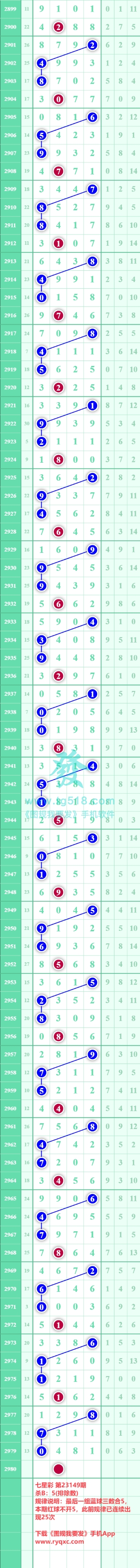 规律图片