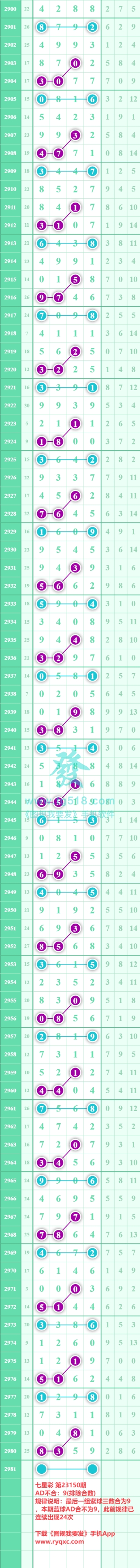 规律图片