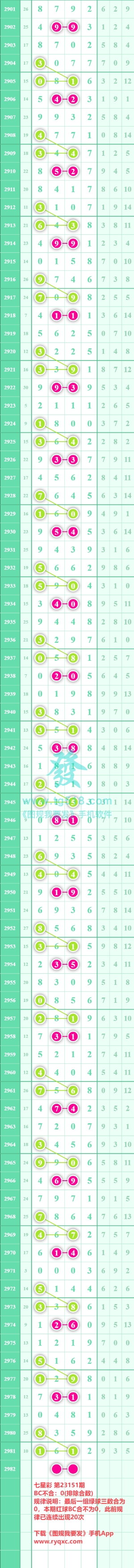 规律图片