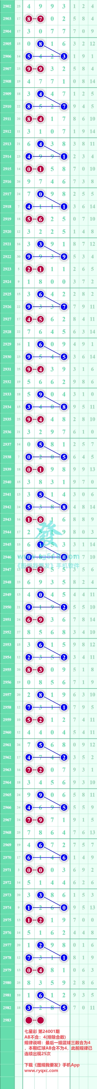 规律图片