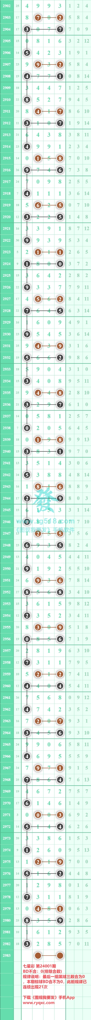 规律图片