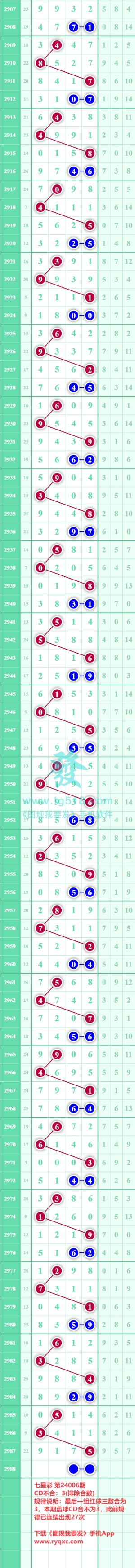 规律图片