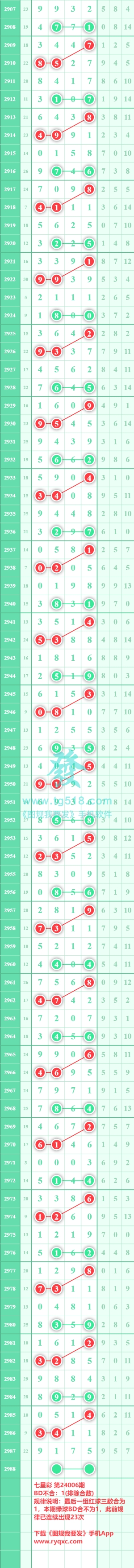 规律图片