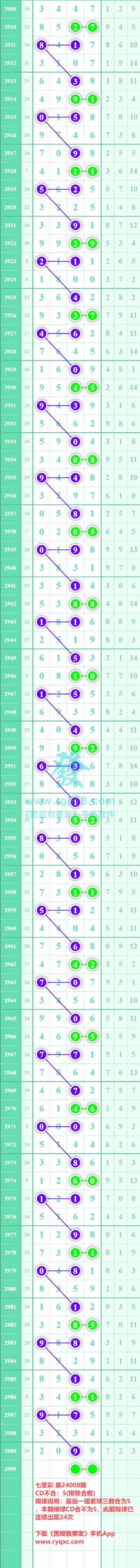 规律图片