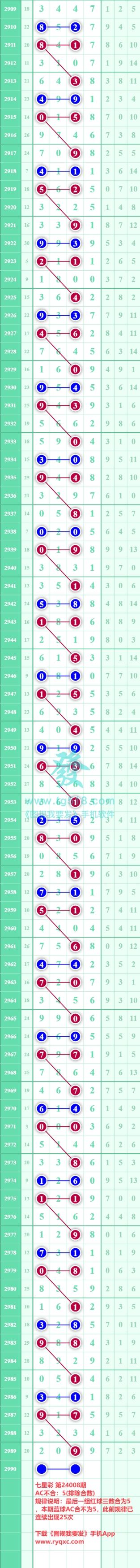 规律图片