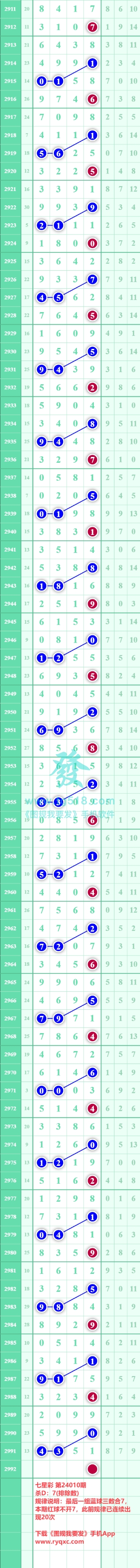 规律图片