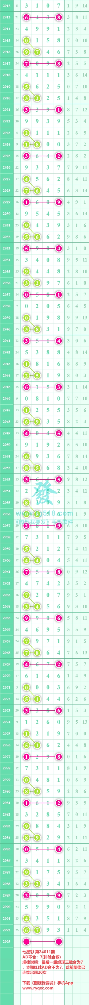 规律图片