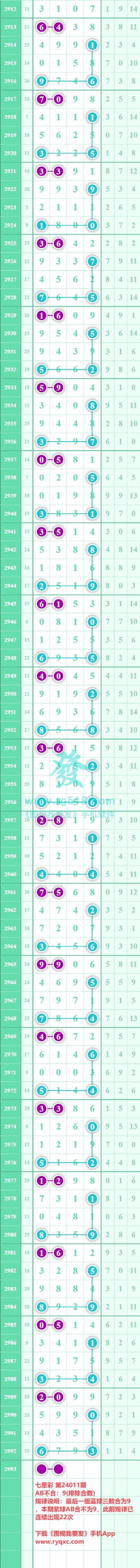 规律图片