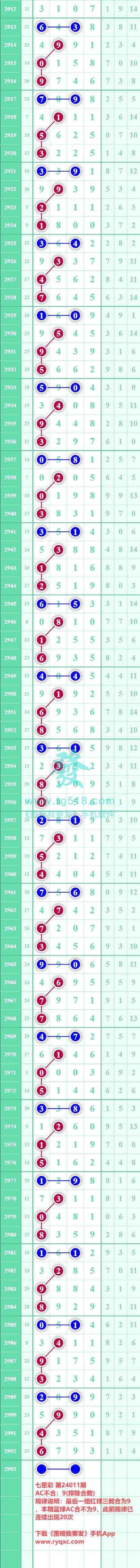 规律图片