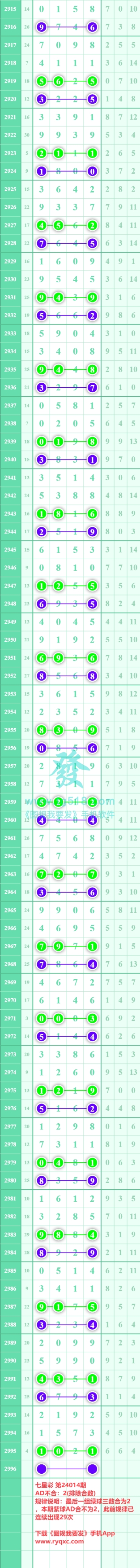 规律图片