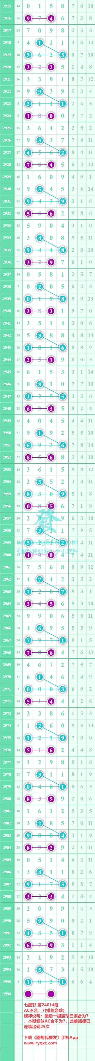 规律图片