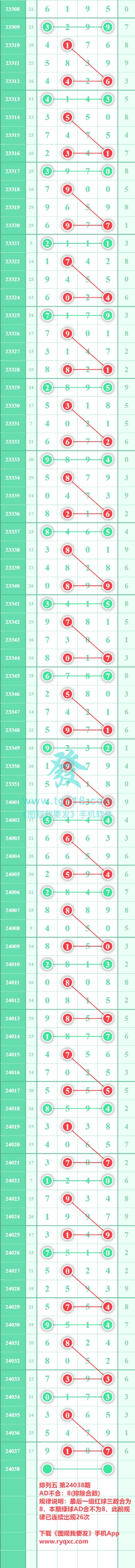 规律图片