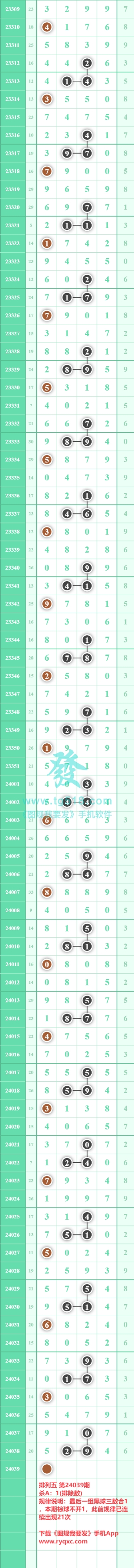 规律图片