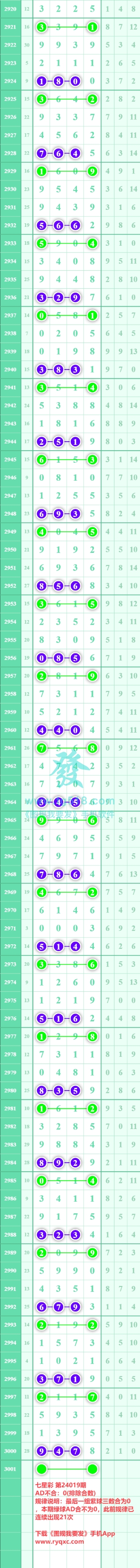 规律图片